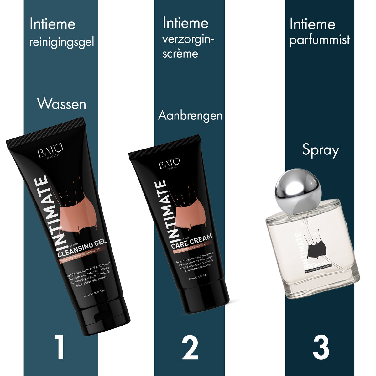 Men’s intimate care routine in 3 steps: wash, apply, spray