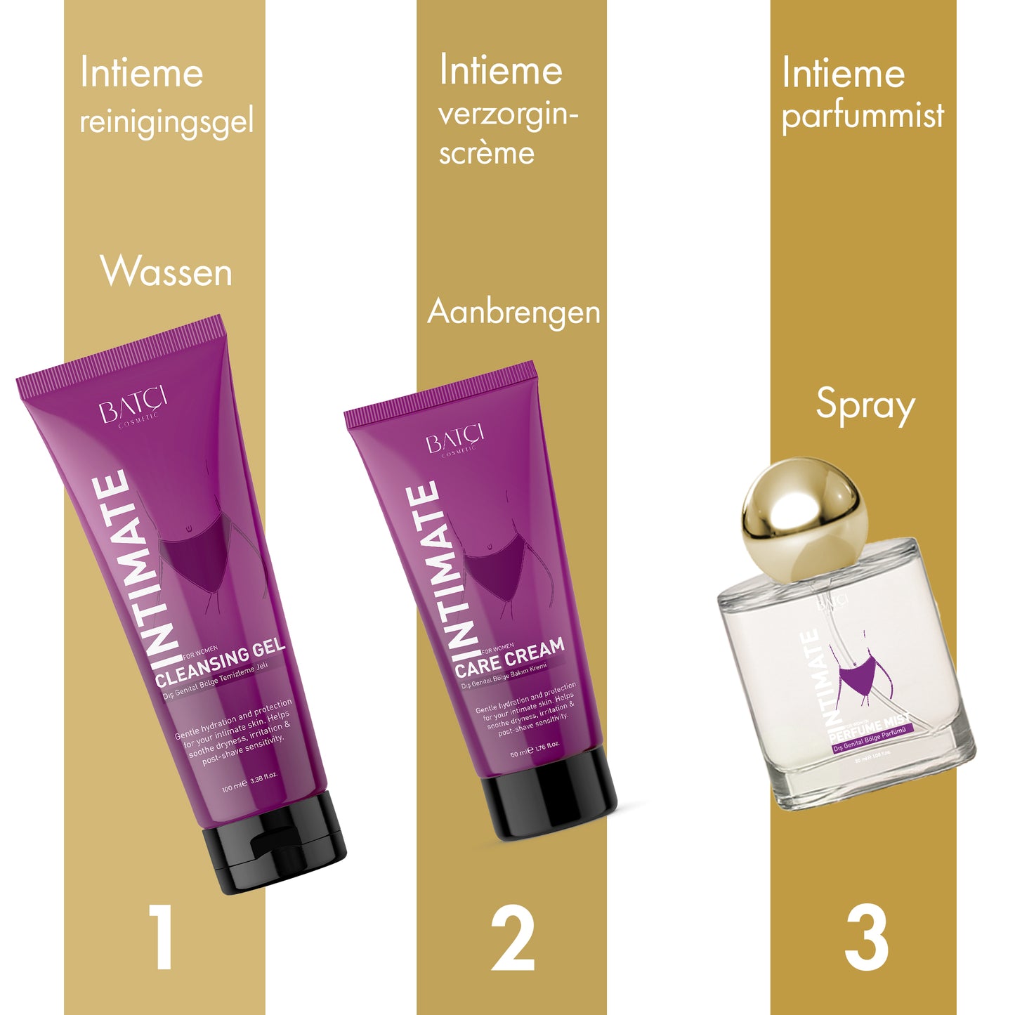 BATCI® Women’s Intimate Care Set - Genital Cleansing & Odor Control