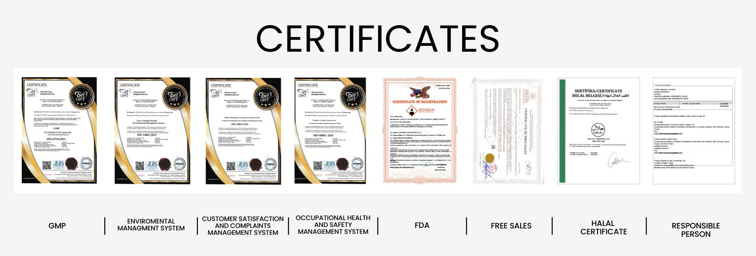 Certificates